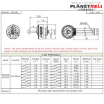 BetaFPV 0802SE 19500 KV Brushless Motors 4 pcs 